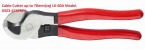 FasenColors LK60A Cable Cutter 10 inch In Pakistan